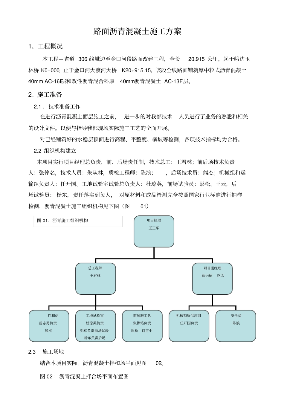 路面沥青混凝施工方案_第1页
