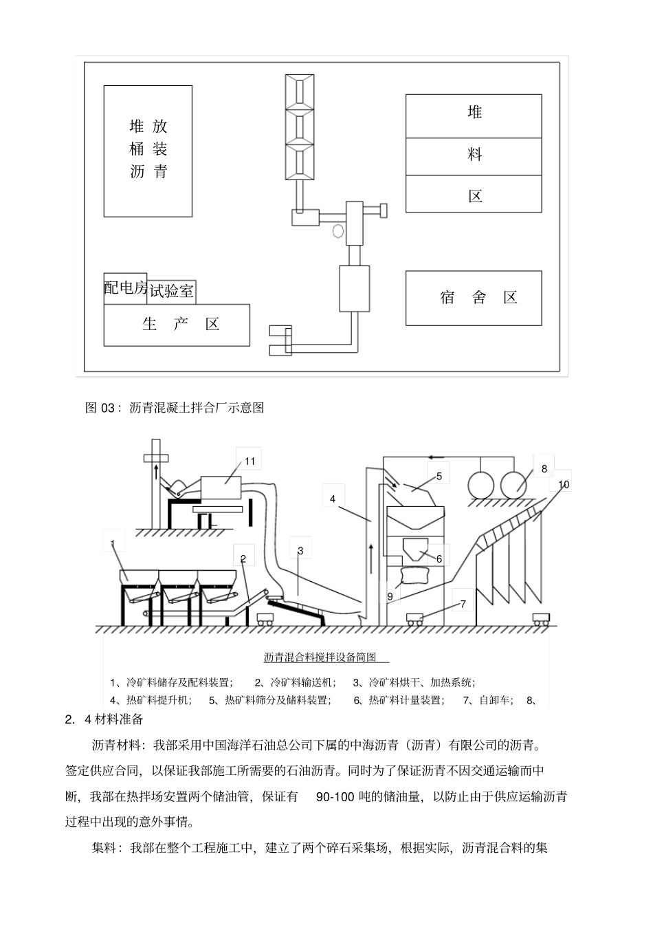 路面沥青混凝施工方案_第2页