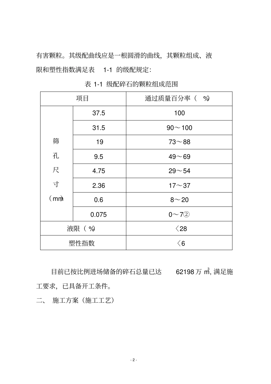 路面级配碎石底基层施工方案_第2页