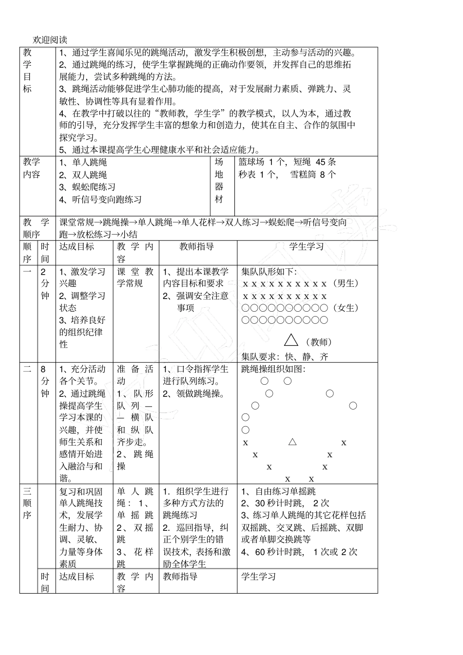 跳绳活动教学教学导案_第2页