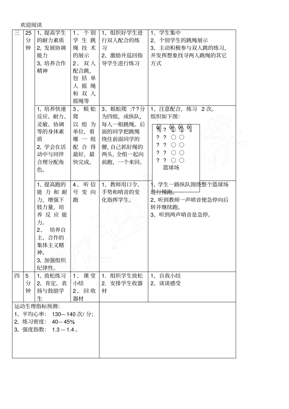 跳绳活动教学教学导案_第3页