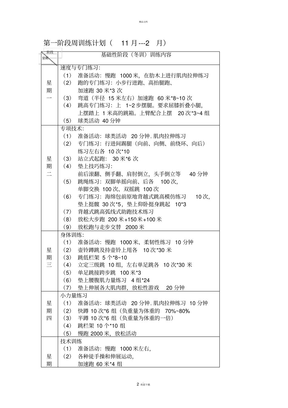 跳高训练计划_第2页