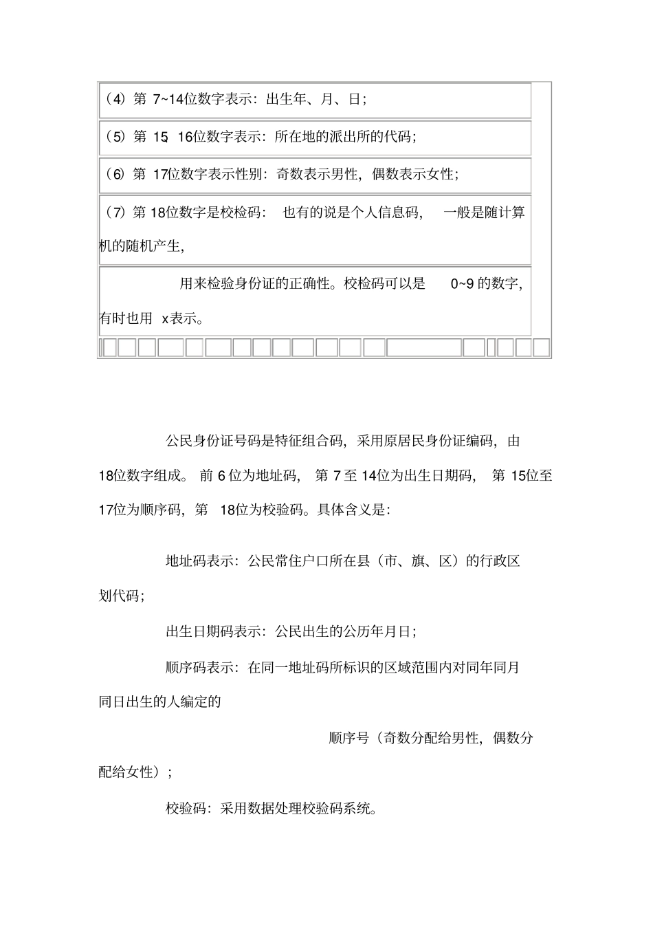 身份证的编排规律_第3页