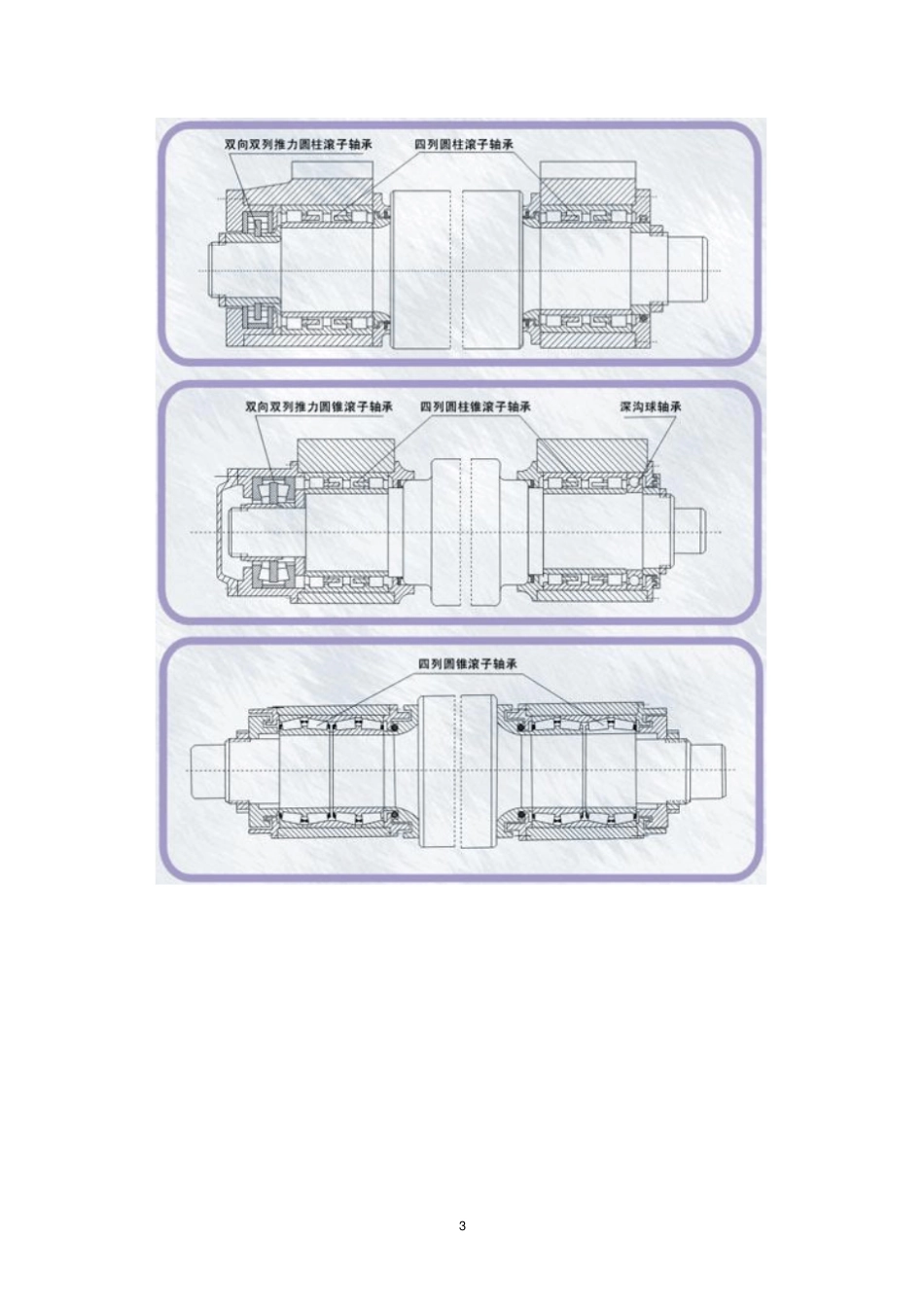轧辊轴承知识_第3页