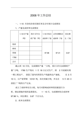 轧钢厂2008年工作总结