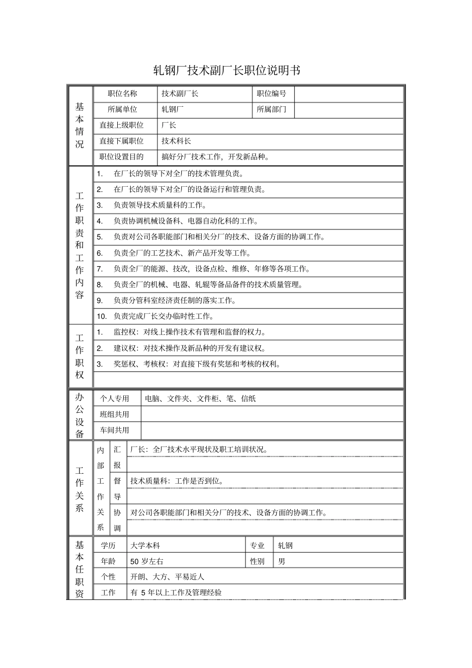 轧钢厂技术副厂长职位说明书_第1页