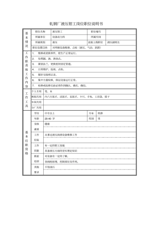 轧钢厂液压钳工岗位职位说明书