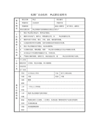 轧钢厂自动化科PLC职位说明书