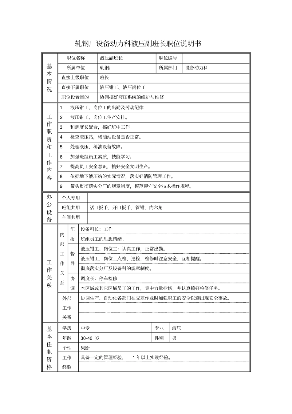 轧钢厂设备动力科液压副班长职位说明书_第1页