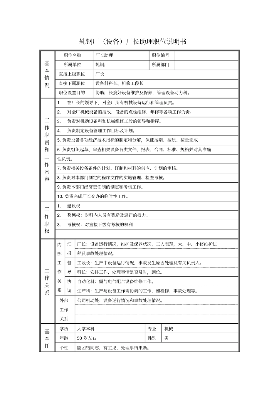 轧钢厂设备厂长助理职位说明书_第1页