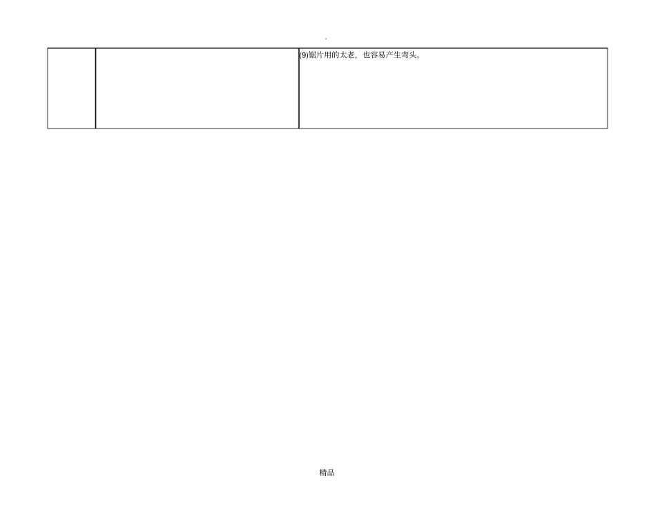 轧钢常见缺陷_第3页