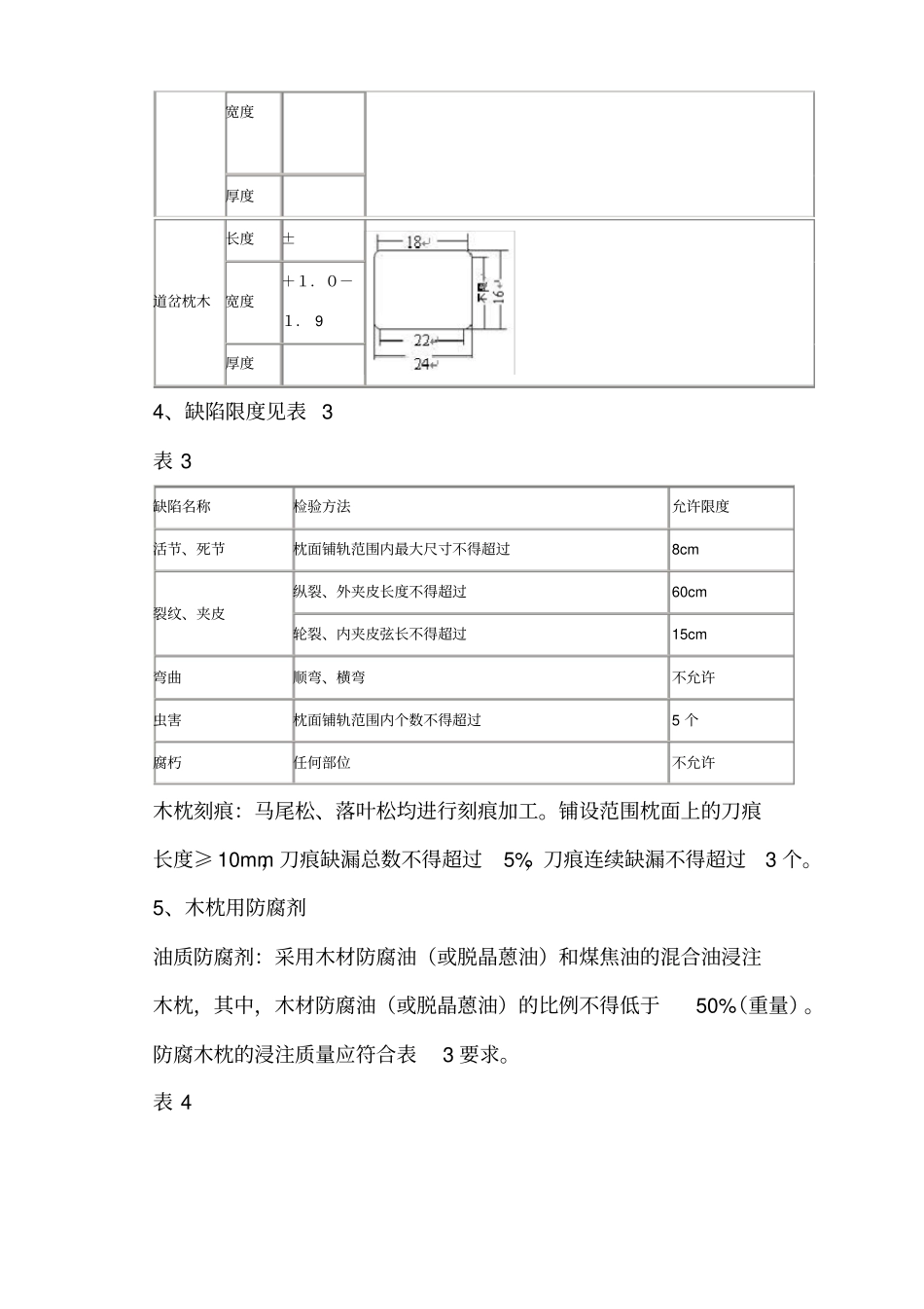 轨枕技术标准_第3页