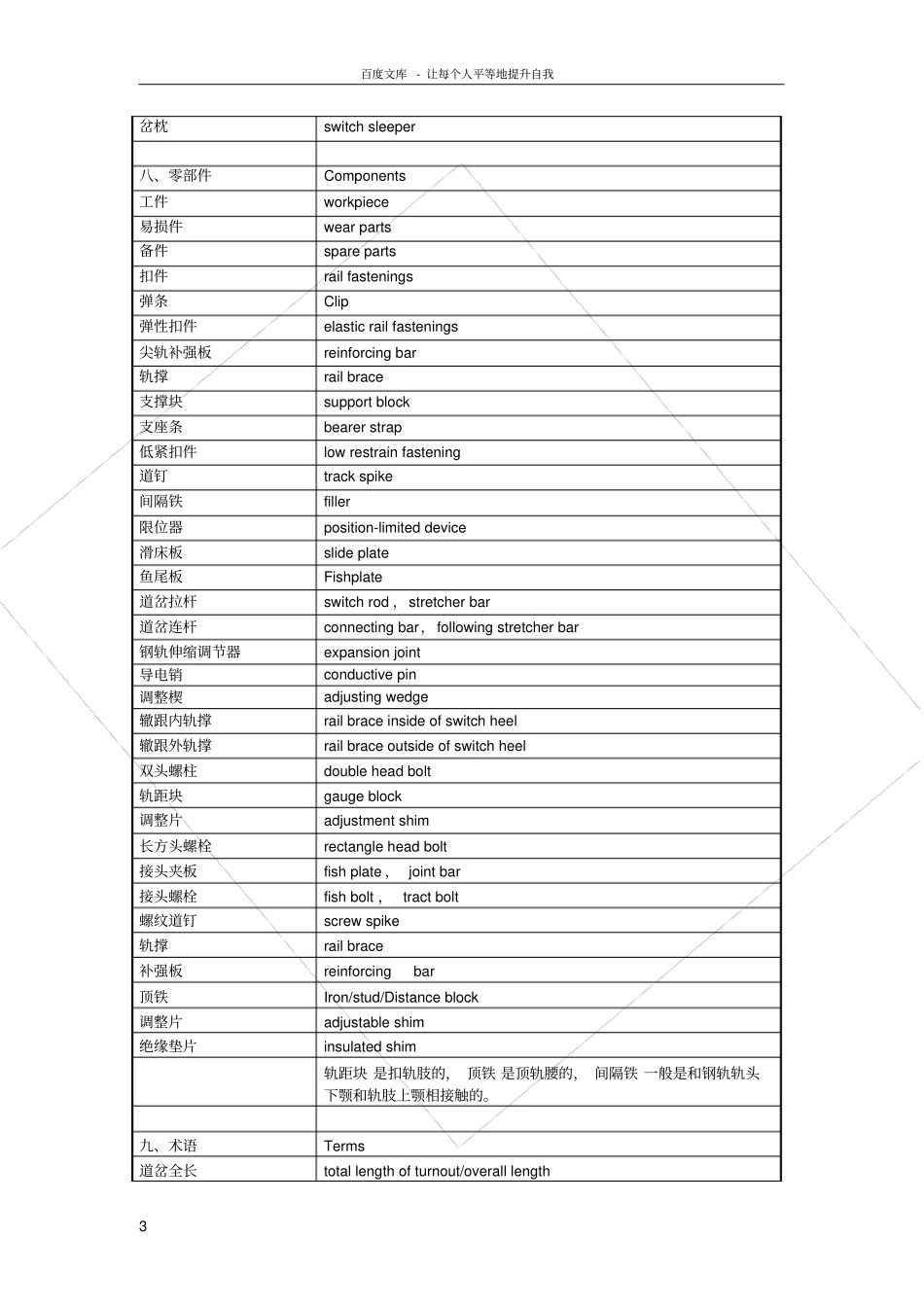轨道交通专业术语中英文对照_第3页