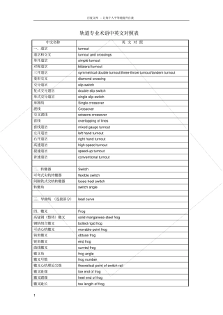 轨道交通专业术语中英文对照