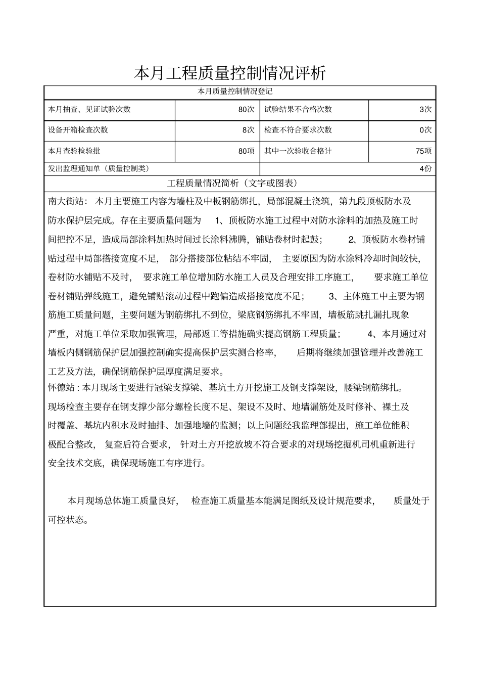 轨道交通工程监理月报_第3页