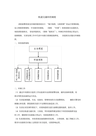 轨道交通环控调度
