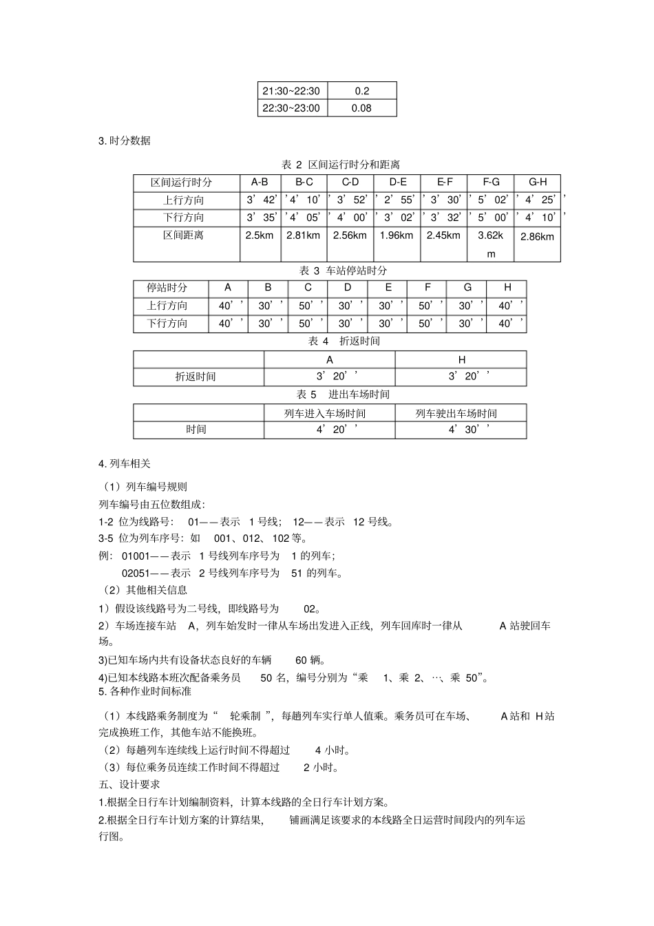 轨道交通行车组织课程设计任务书_第3页