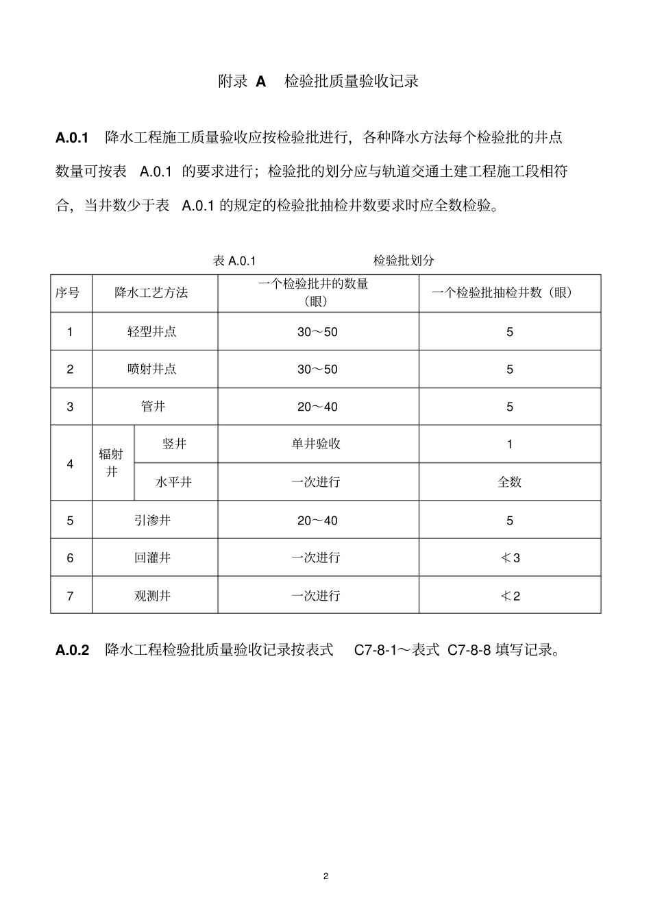轨道交通降水工程施工质量验收标准_第2页
