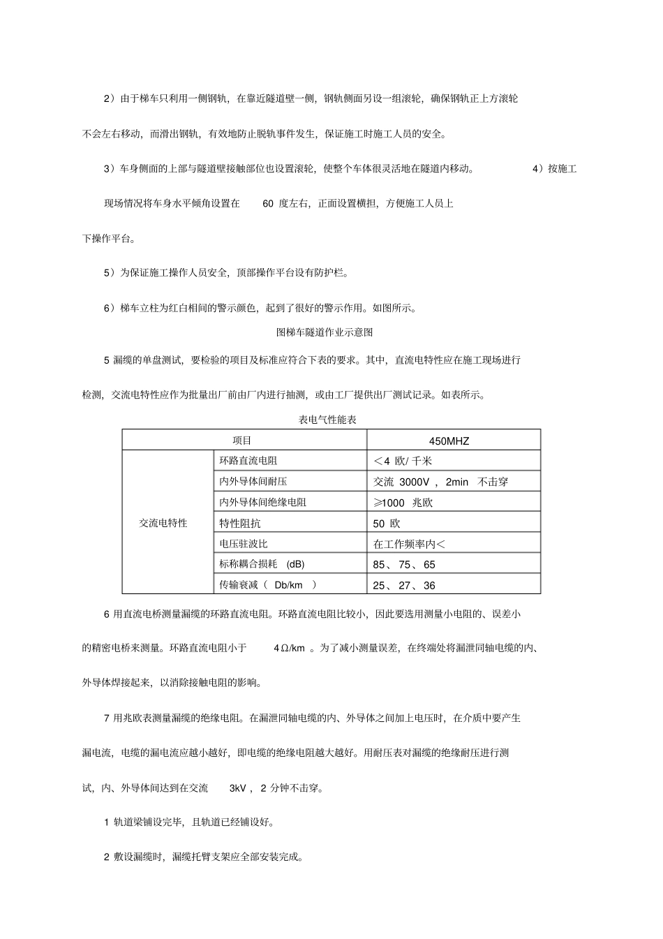 轨道交通通信漏缆施工工法_第3页