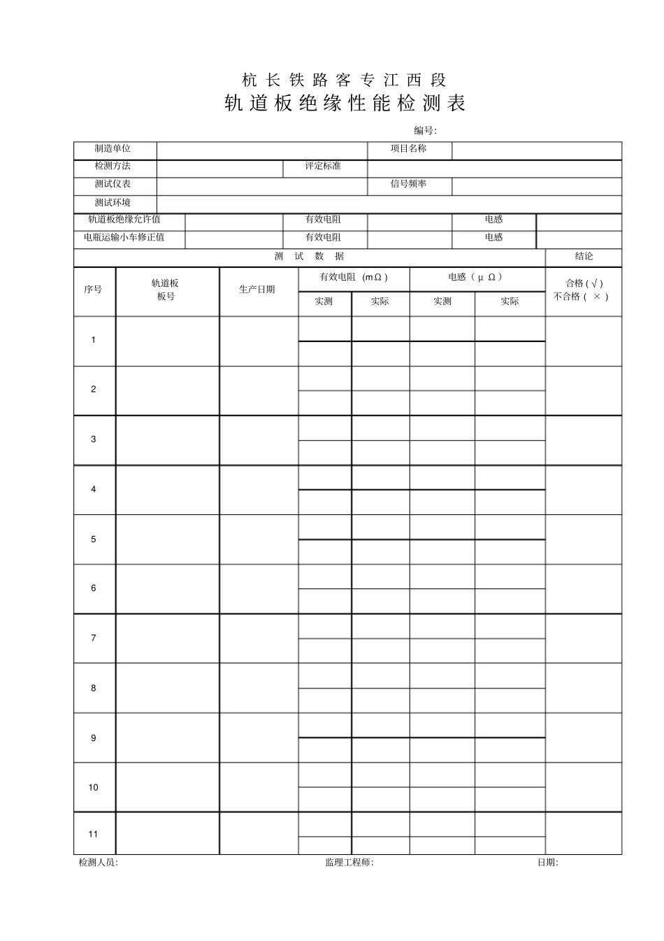 轨道板绝缘性能检测表_第1页