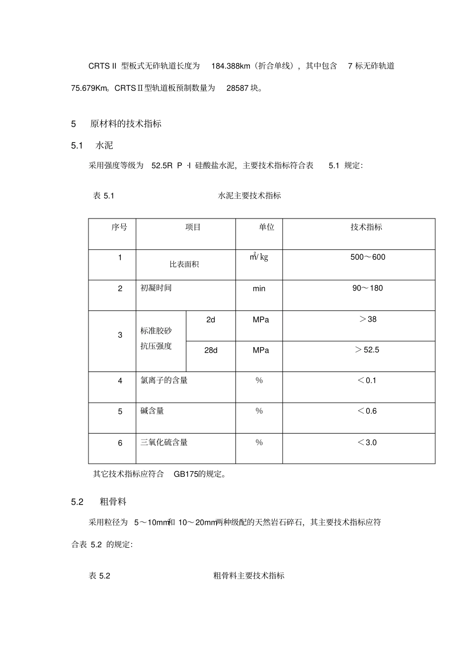 轨道板预制作业指导书_第2页