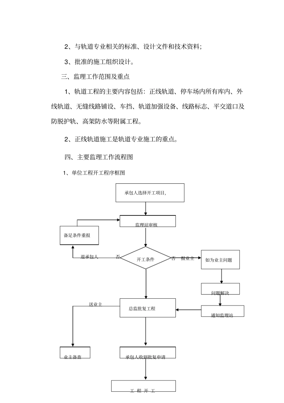 轨道监理细则_第2页