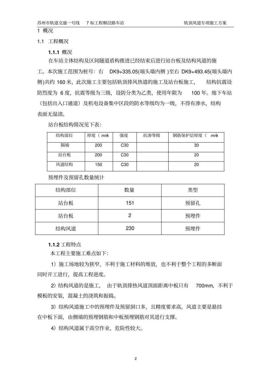 轨顶风道施工专项方案_第2页