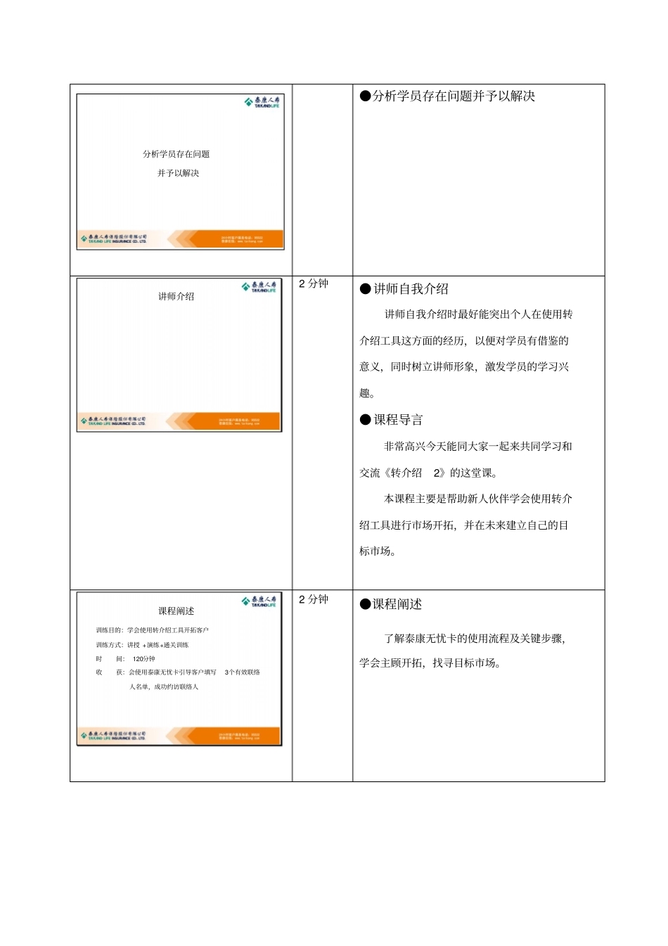 转介绍讲师手册_第2页