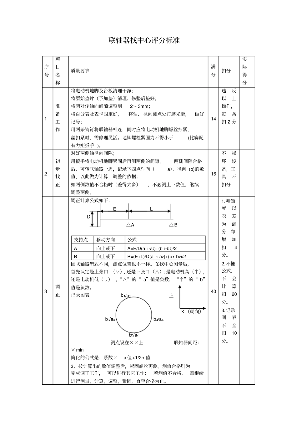 转动设备联轴器找中心评分标准_第1页