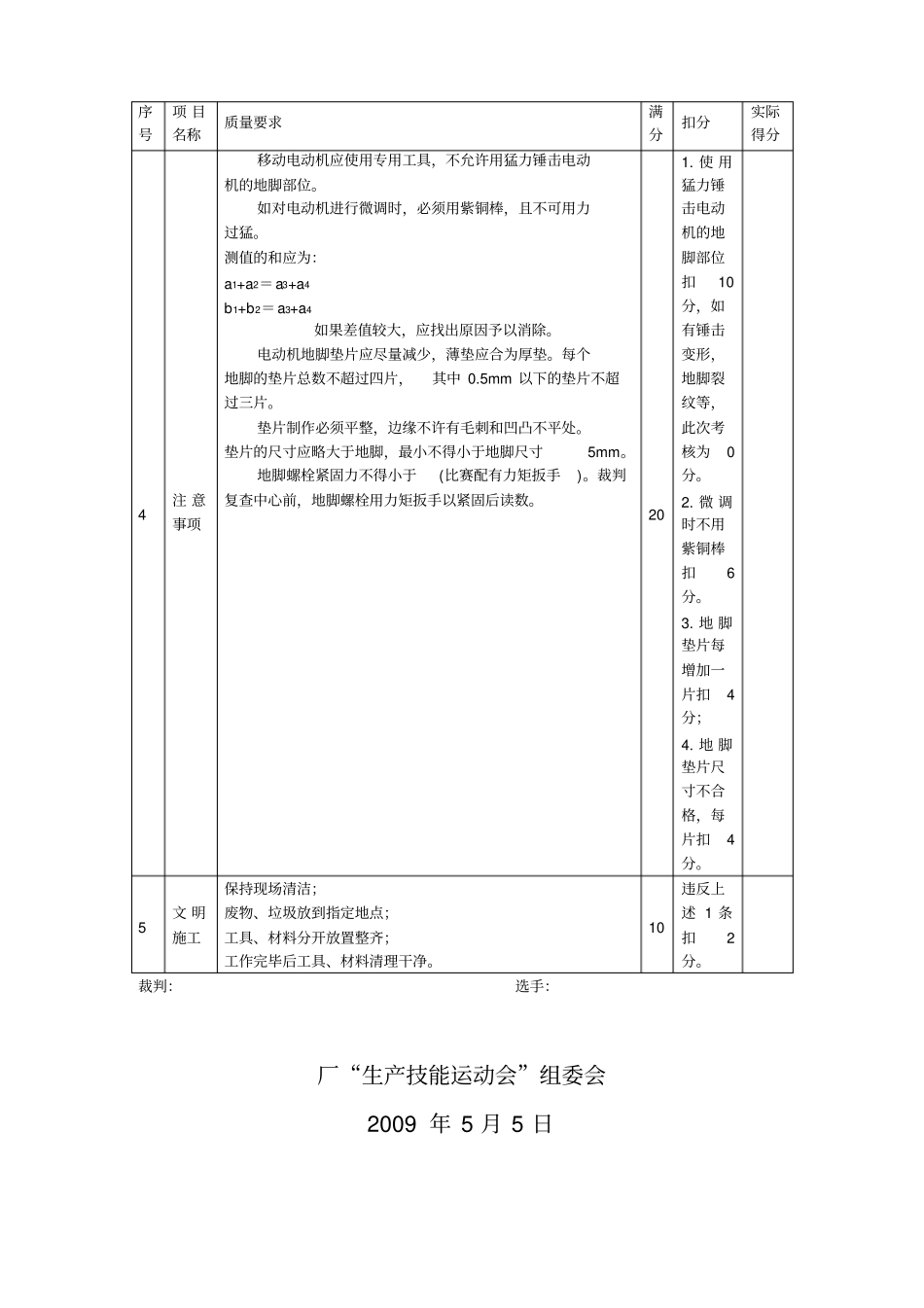转动设备联轴器找中心评分标准_第2页