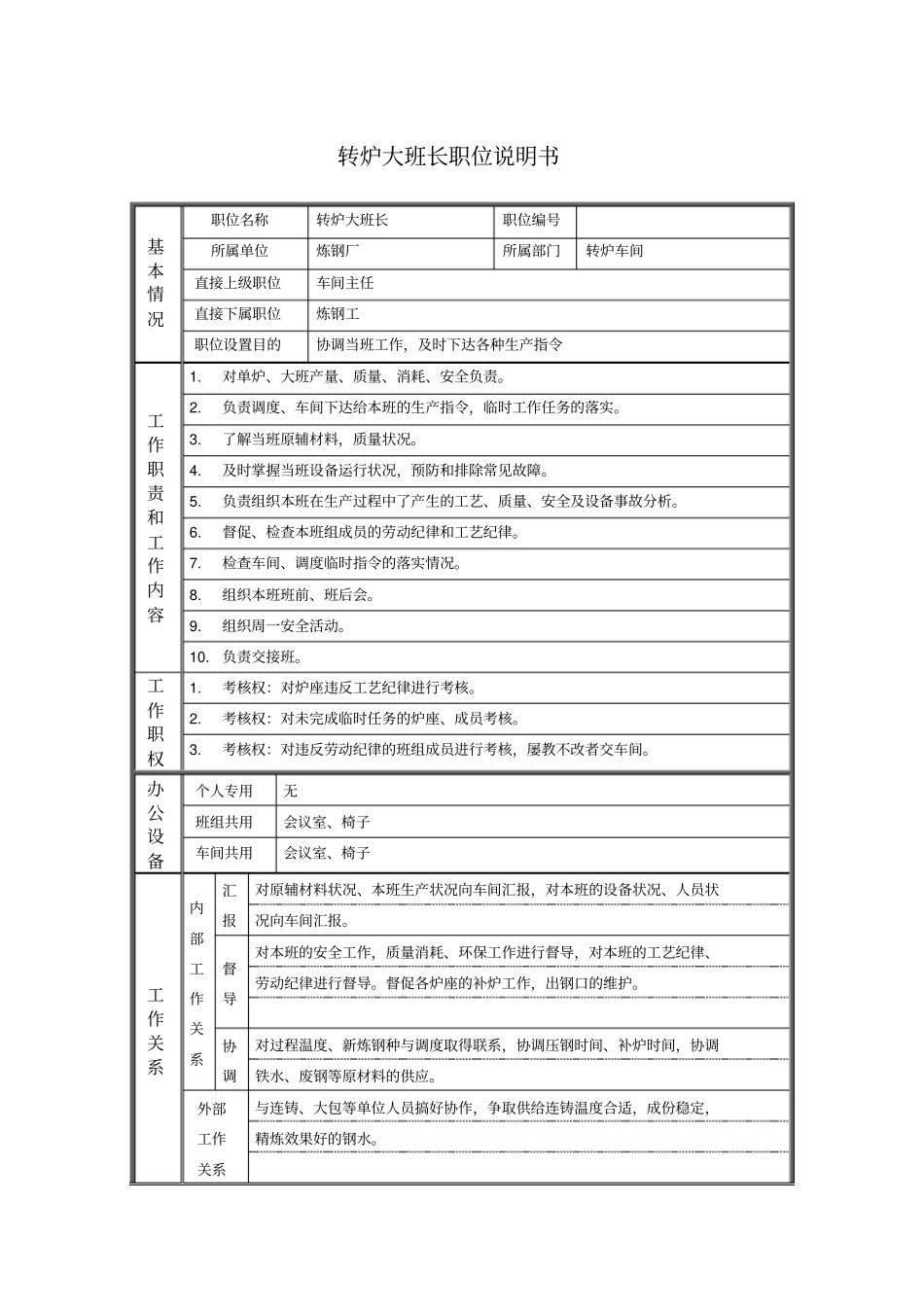 转炉大班长职位说明书_第1页