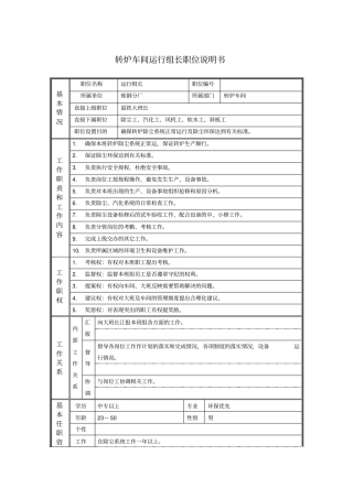 转炉车间运行组长职位说明书