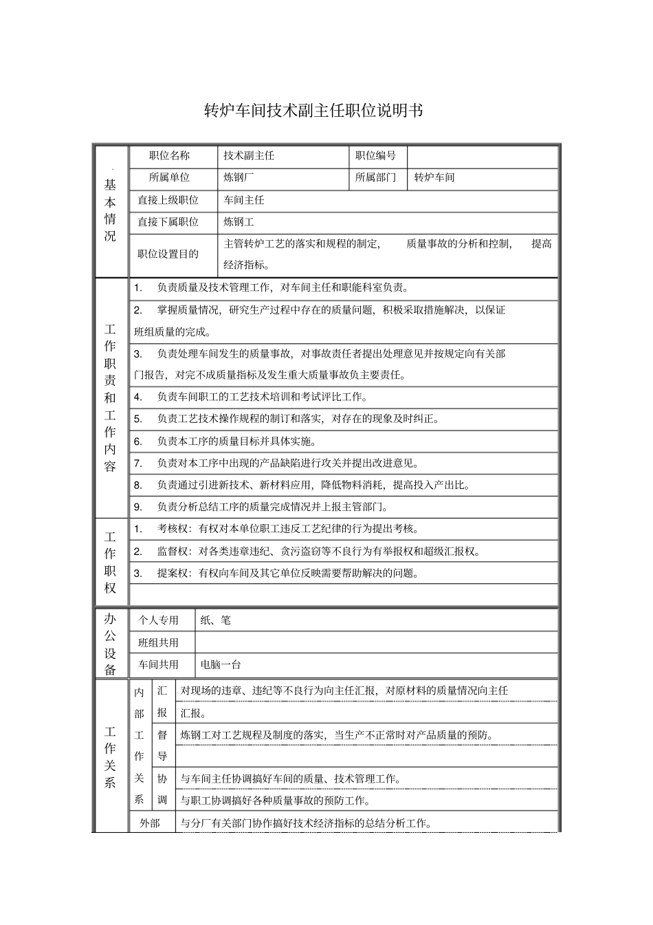 转炉车间技术副主任职位说明书_第1页