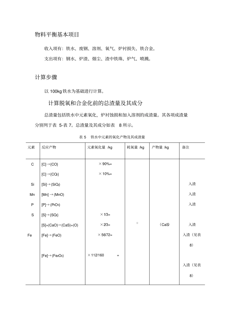 转炉炼钢物料平衡计算_第3页