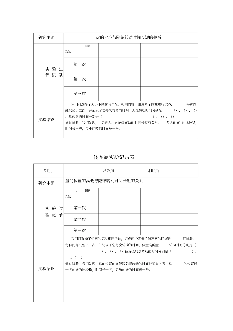 转陀螺试验记录表_第3页