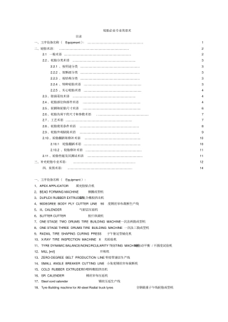 轮胎企业专业英语讲解