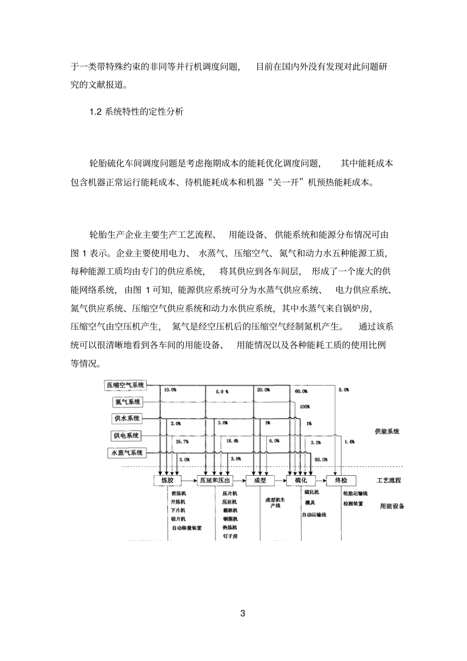 轮胎硫化车间节能的概念性计划_第3页