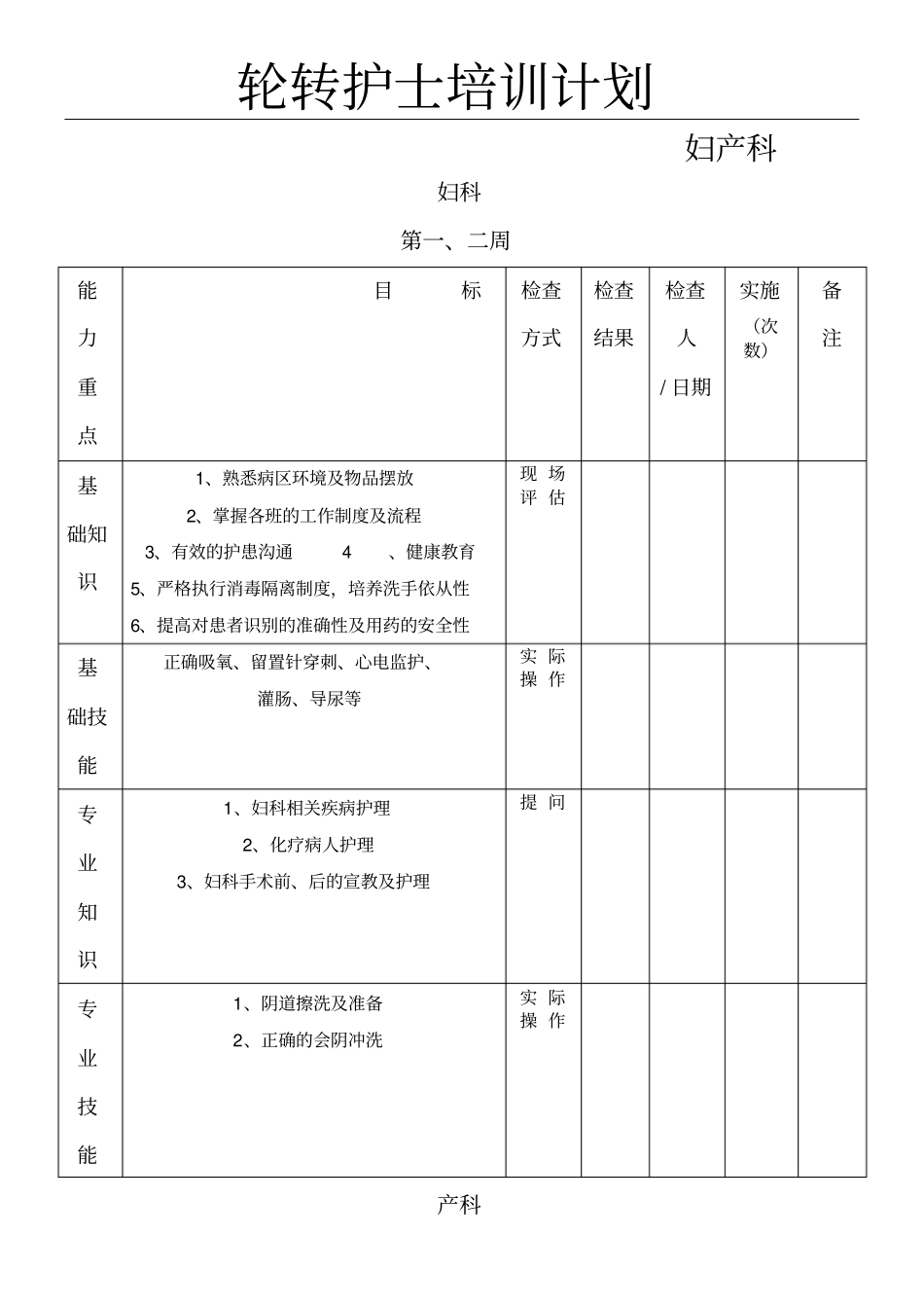 轮转护士指导方法妇产科_第1页