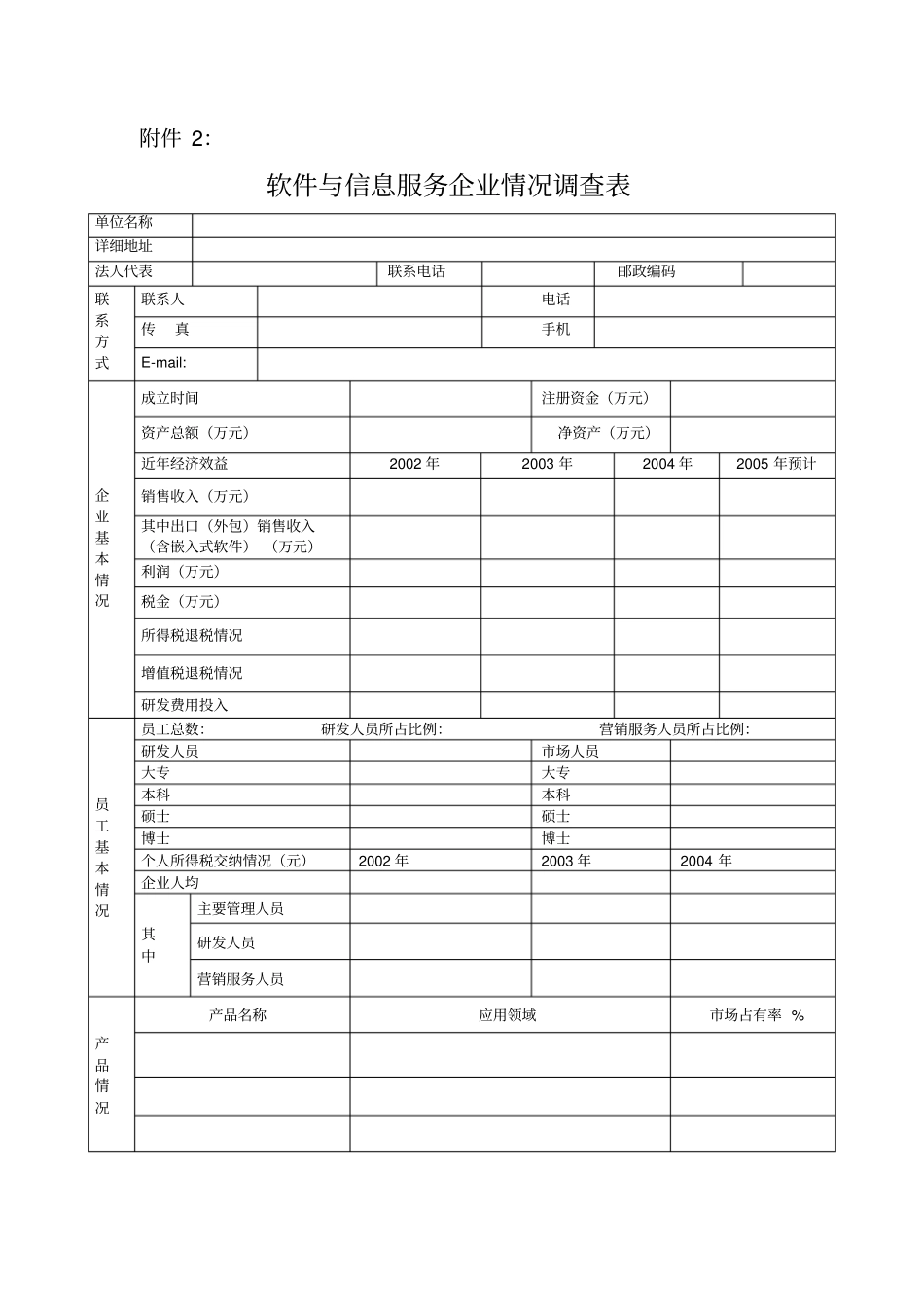 软件与信息服务业调研提纲_第2页