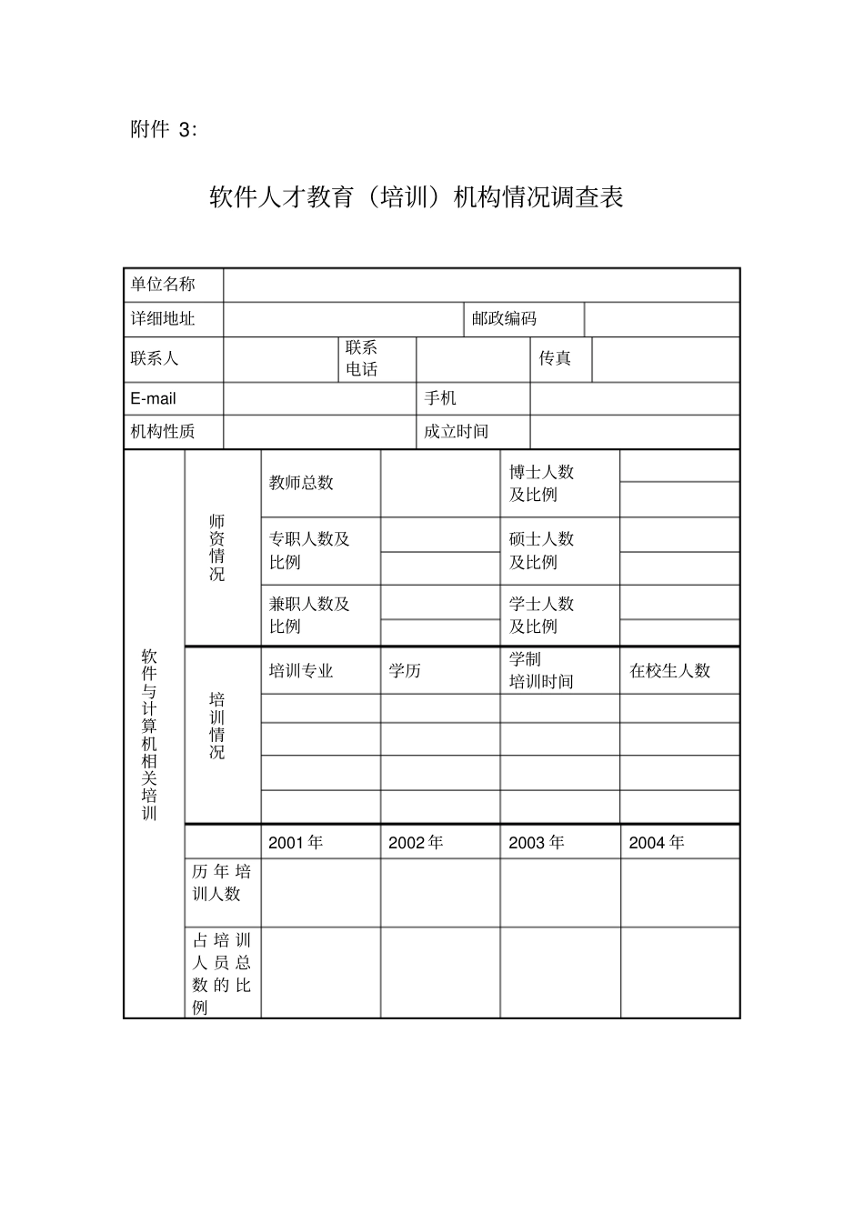 软件与信息服务业调研提纲_第3页