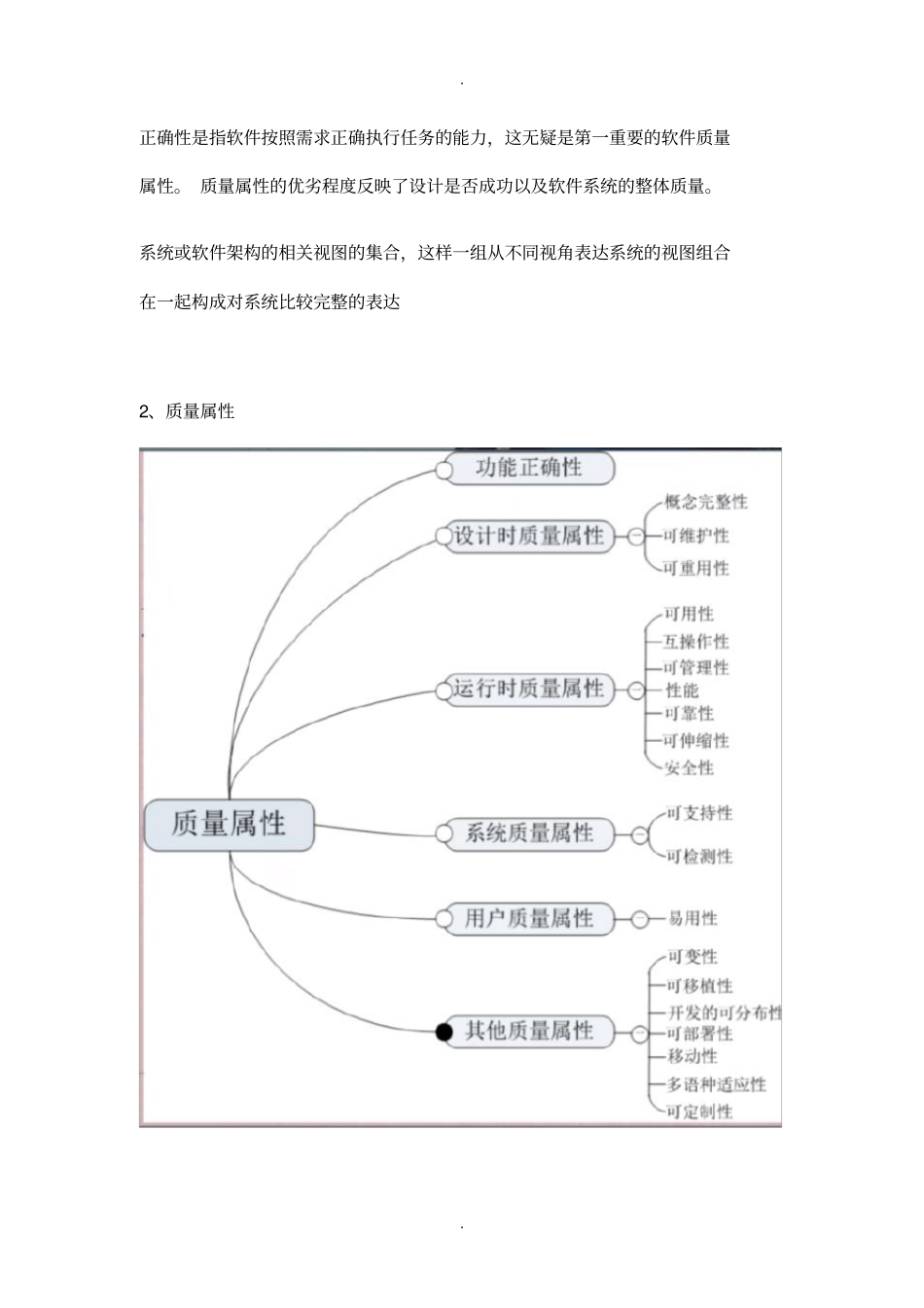 软件体系结构总结【强烈推荐】_第3页