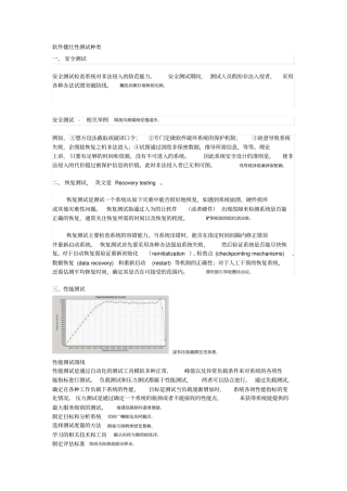 软件健壮性检测测验种类
