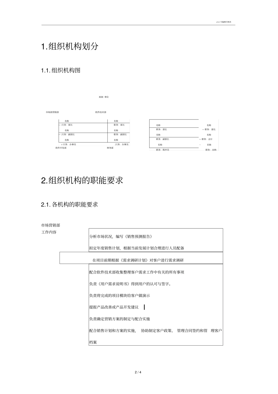 软件公司组织结构及部门职能_第2页