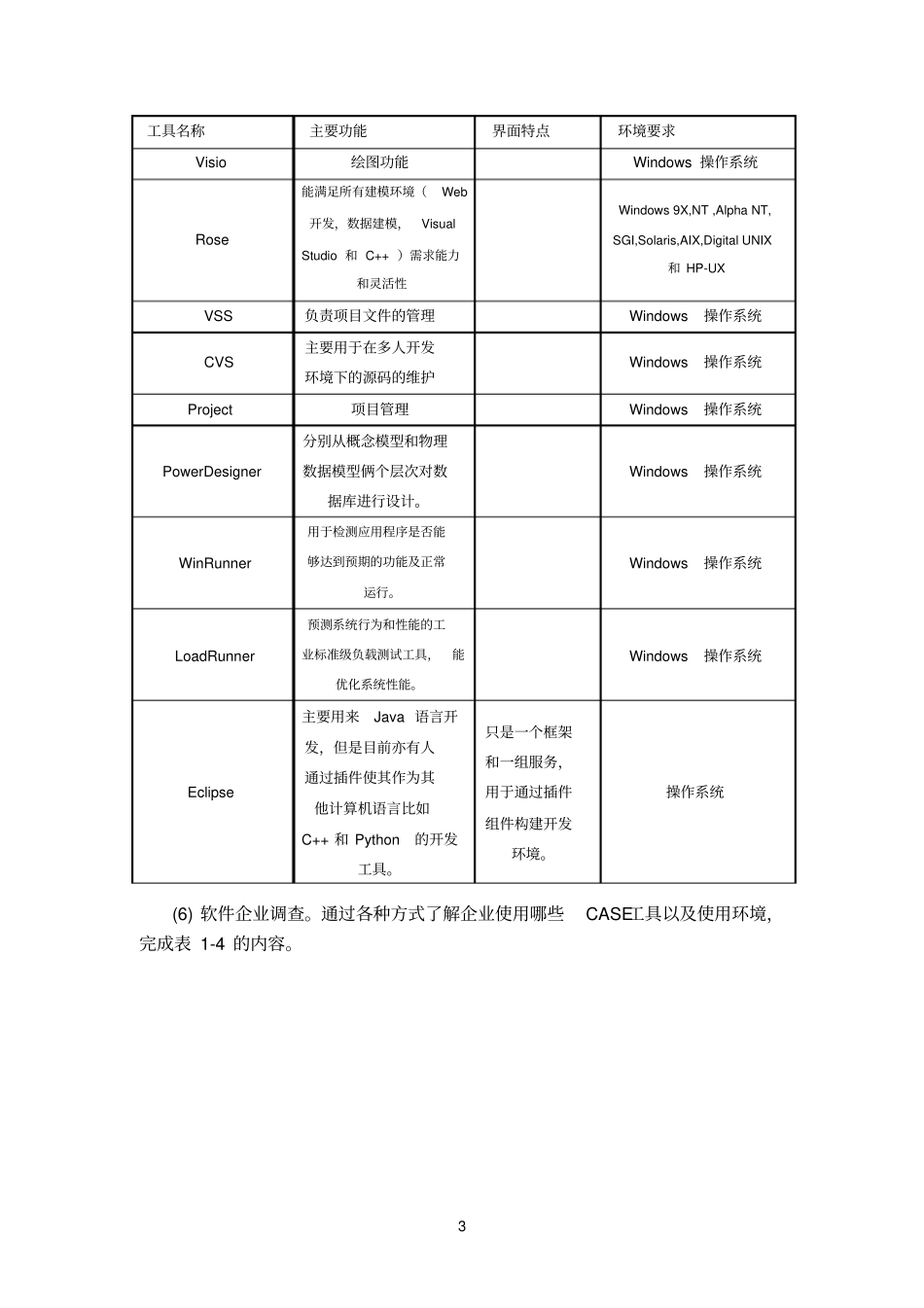 软件参考资料工程CASE工具答案_第3页