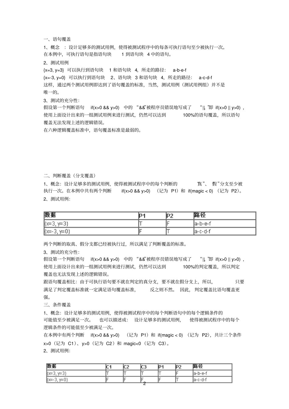 软件参考资料测试逻辑测试档_第2页