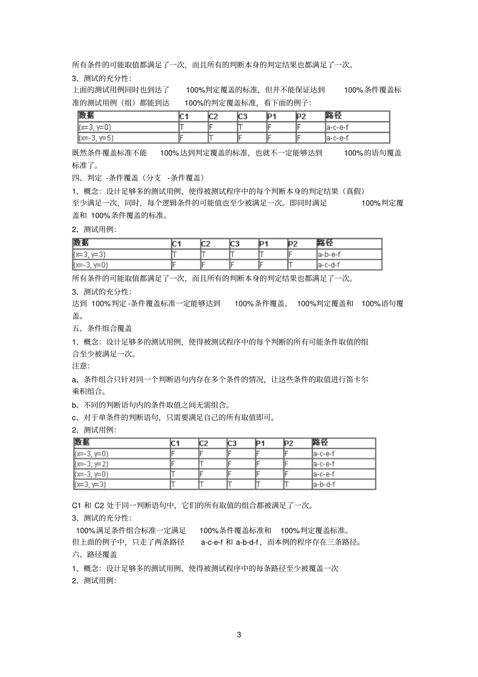 软件参考资料测试逻辑测试档_第3页