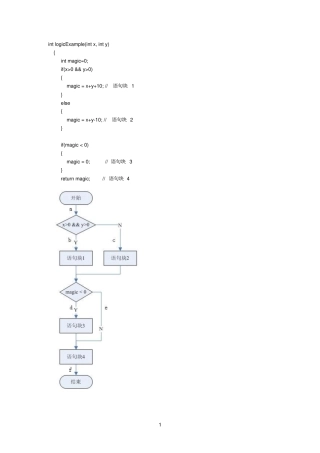 软件参考资料测试逻辑测试档