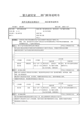 软件及算法处理设计职务说明书格式x