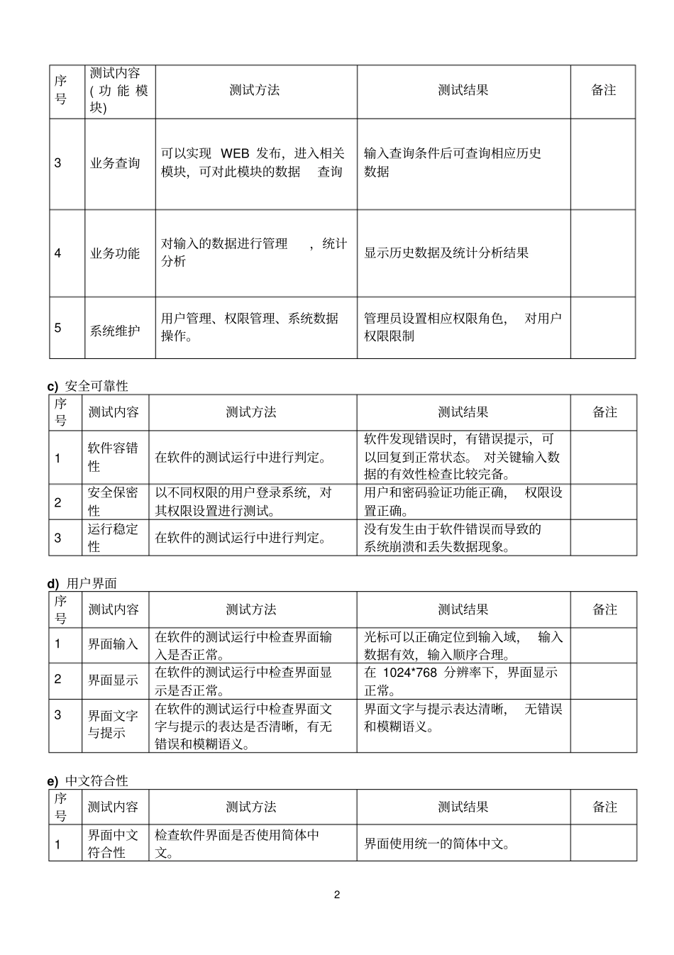 软件参考资料运行测试记录_第2页