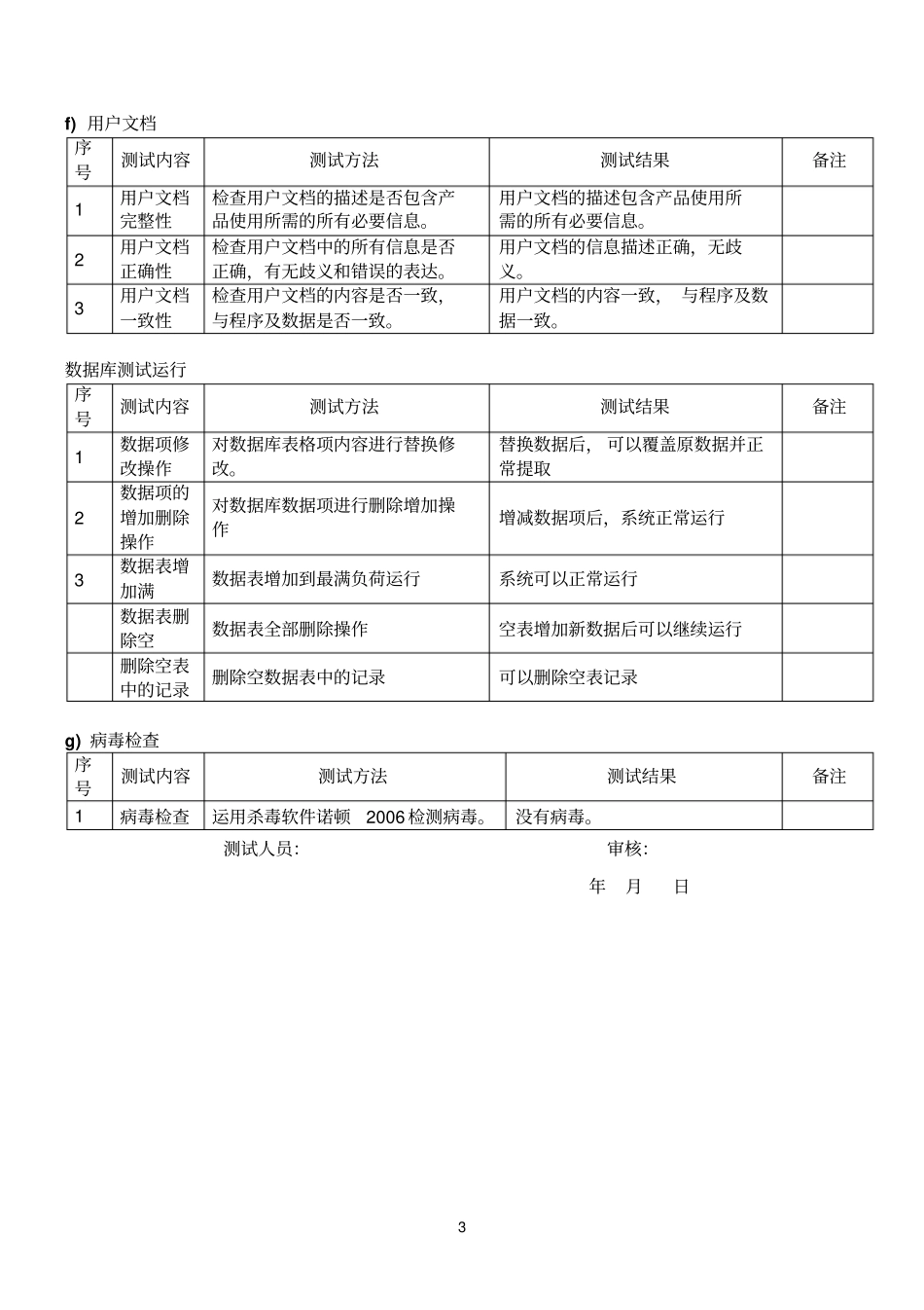 软件参考资料运行测试记录_第3页
